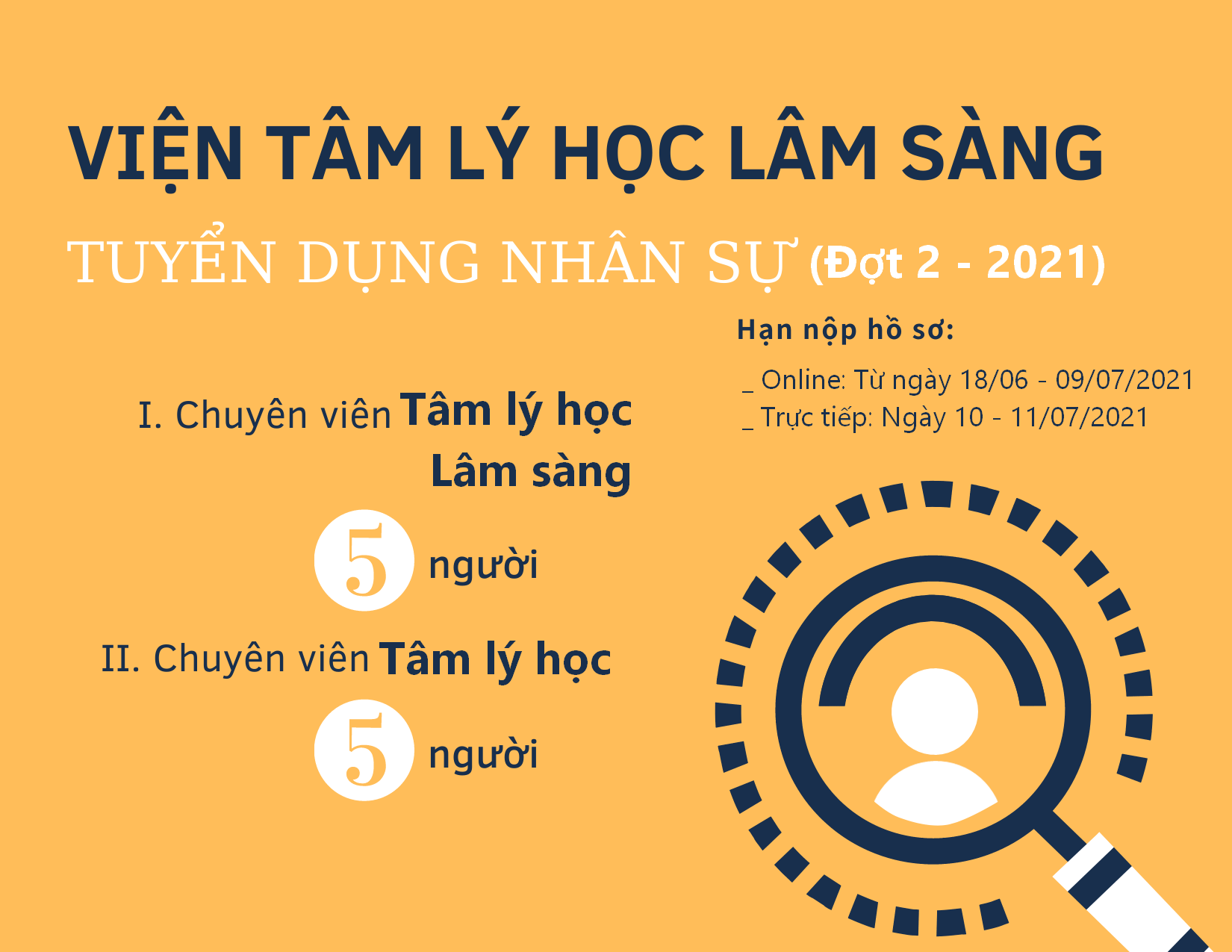 Viện Tâm lý học Lâm sàng thông báo tuyển dụng nhân sự đợt 2- 2021