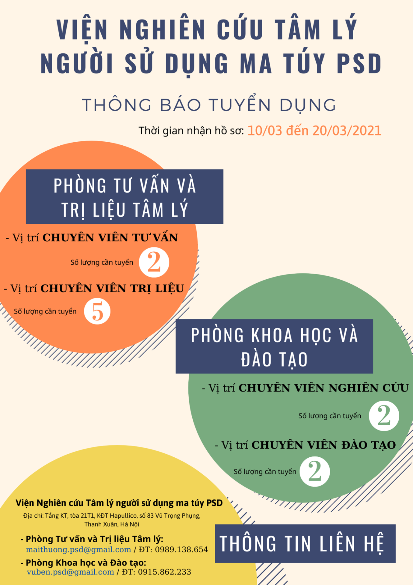 Viện Nghiên cứu Tâm lý người sử dụng ma tuý PSD thông báo tuyển dụng